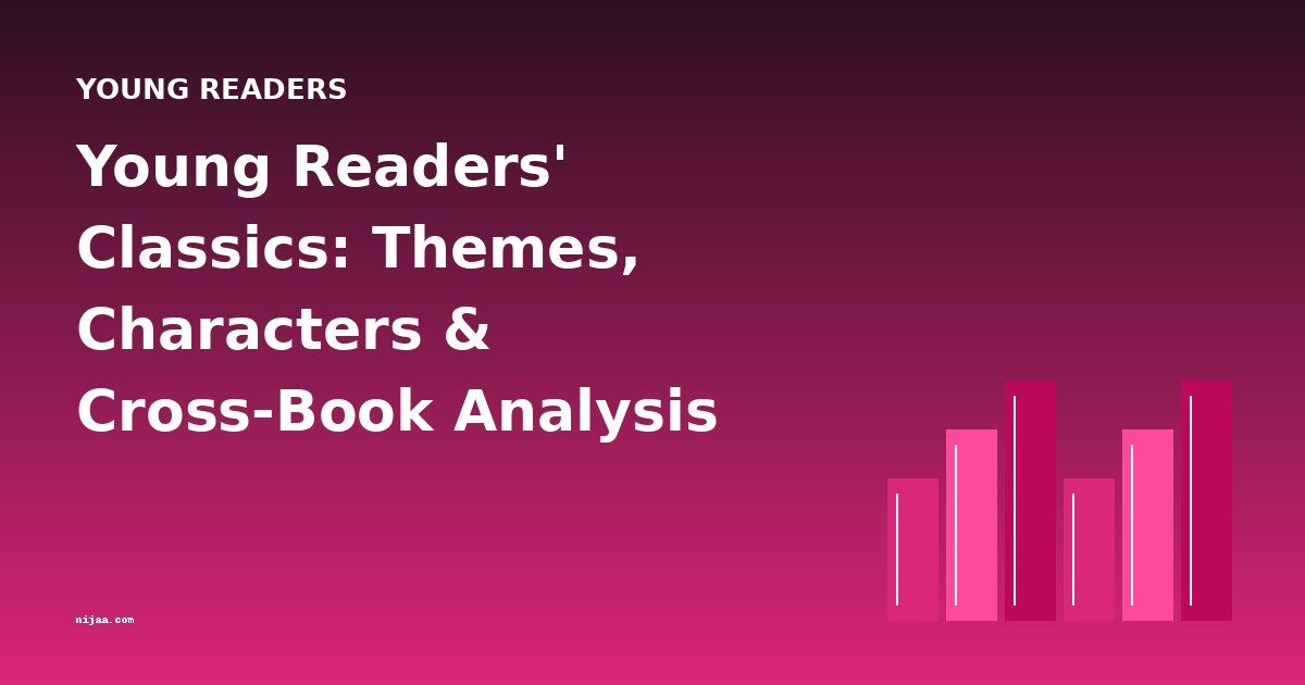 Young Readers' Classics: Themes, Characters & Cross-Book Analysis